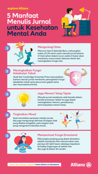 5 Manfaat Menulis Jurnal untuk Kesehatan Mentalmu