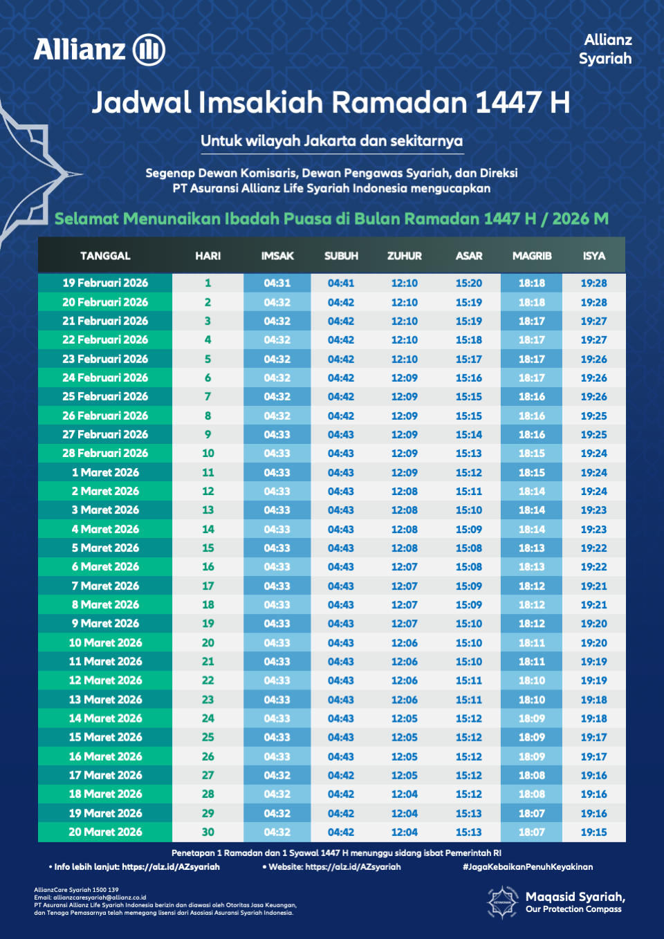 Jadwal Imsak Jakarta