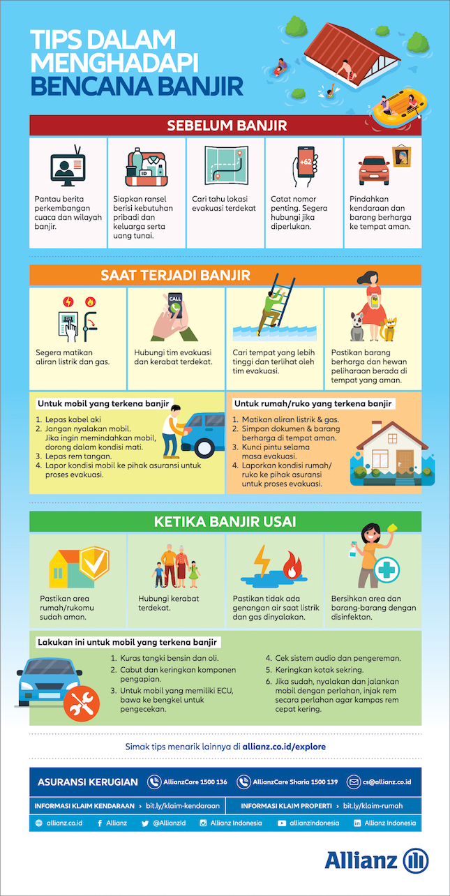 Tips Aman Dalam Menghadapi Banjir