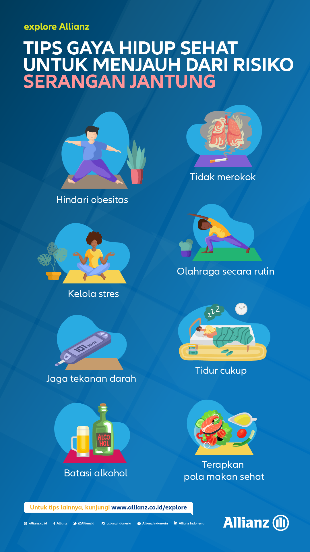 Tips Mengurangi Risiko Penyakit Jantung dengan Pola Hidup Sehat - Blogicakicak