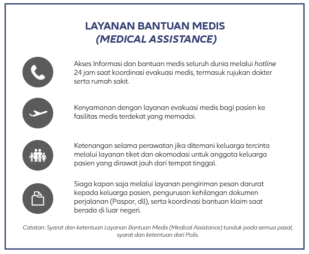 manfaat asuransi dasar awpl ii ocbc