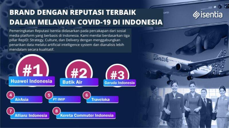 Newsletter Allianz Indonesia