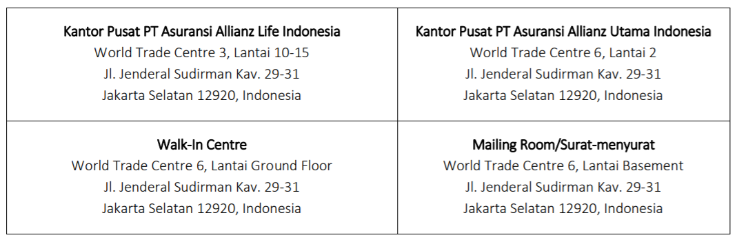 Informasi Penutupan CSP